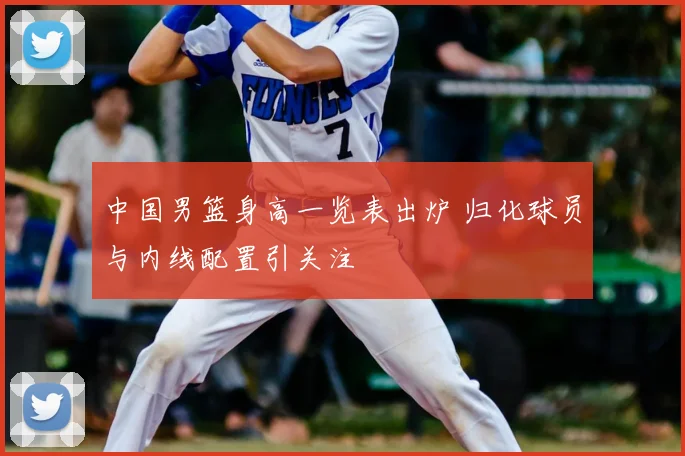 中国男篮身高一览表出炉 归化球员与内线配置引关注